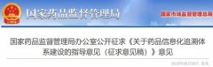 國(guó)家藥監(jiān)局發(fā)文，重啟藥品電子監(jiān)管！